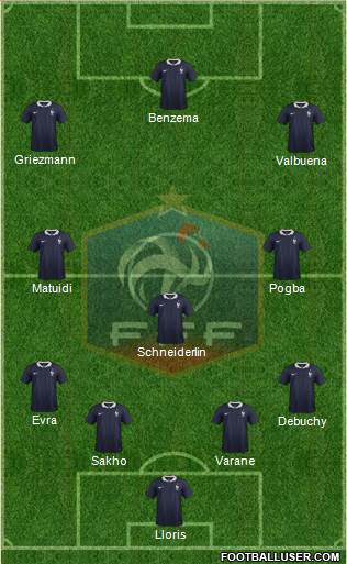 France Formation 2015