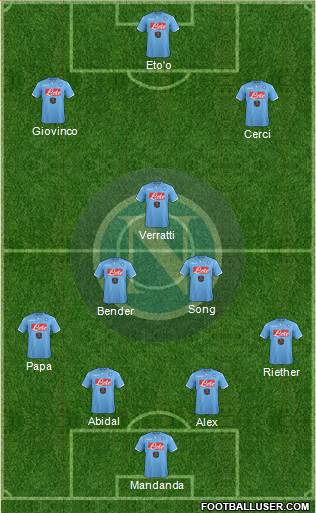 Napoli Formation 2015
