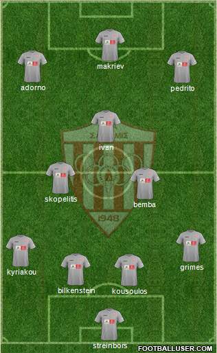 AS Nea Salamis Famagusta Formation 2015