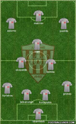 AS Nea Salamis Famagusta football formation