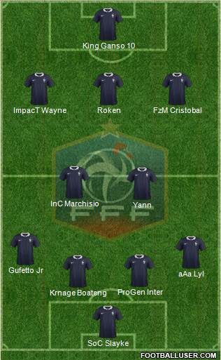 France Formation 2015