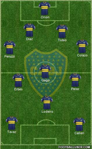 Boca Juniors Formation 2015