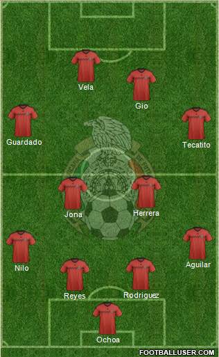 Mexico Formation 2015