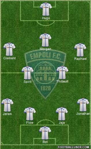 Empoli Formation 2015