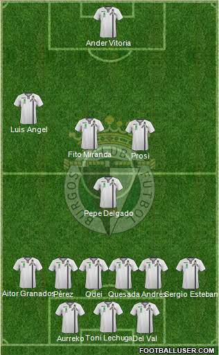 Burgos C.F., S.A.D. Formation 2015
