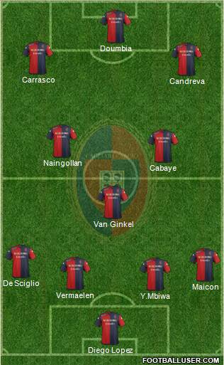 Cagliari Formation 2015