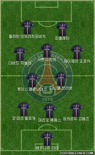 Paris Saint-Germain Formation 2015