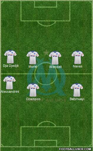 Olympique de Marseille Formation 2015