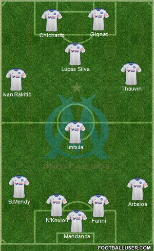 Olympique de Marseille Formation 2015