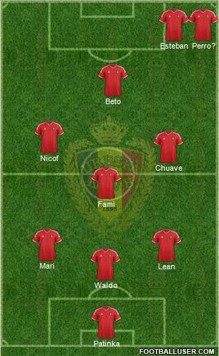 Belgium Formation 2015