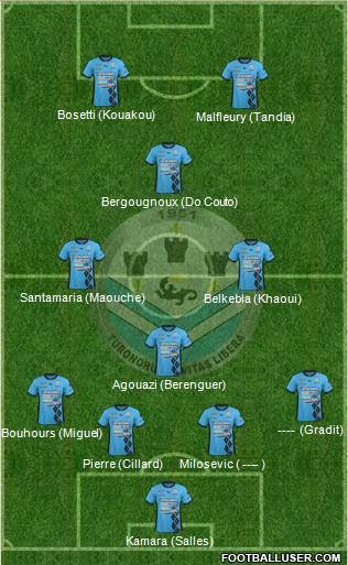 Tours Football Club Formation 2015