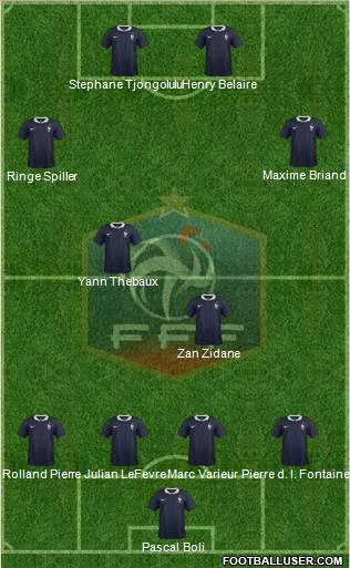 France Formation 2015