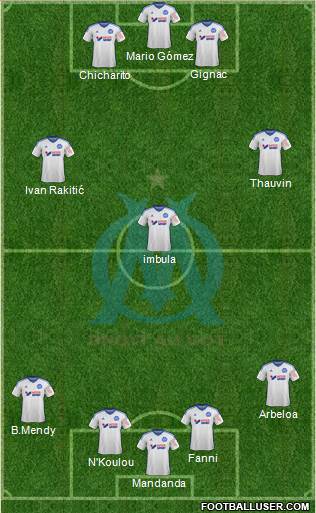 Olympique de Marseille Formation 2015