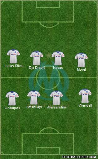 Olympique de Marseille Formation 2015