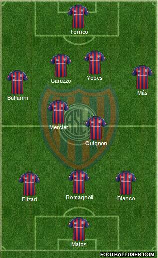 San Lorenzo de Almagro Formation 2015