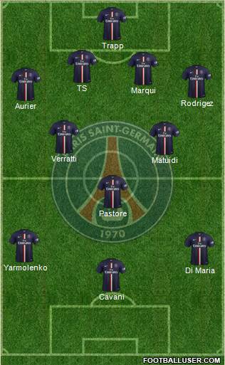 Paris Saint-Germain Formation 2015