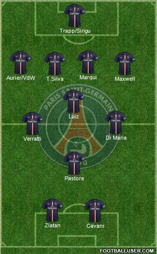 Paris Saint-Germain Formation 2015