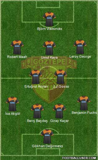 Göztepe A.S. Formation 2015