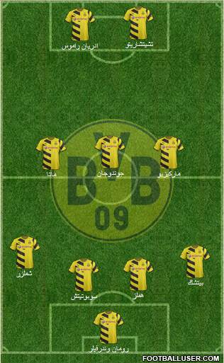 Borussia Dortmund Formation 2015