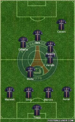 Paris Saint-Germain Formation 2015