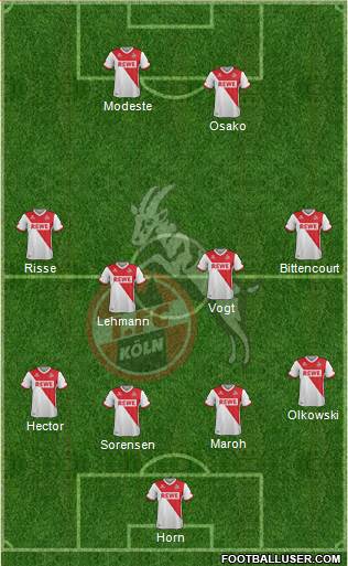 1.FC Köln Formation 2015