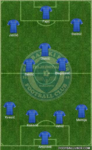 FK Zeljeznicar Sarajevo Formation 2015