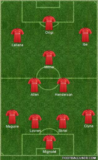 Liverpool Formation 2015