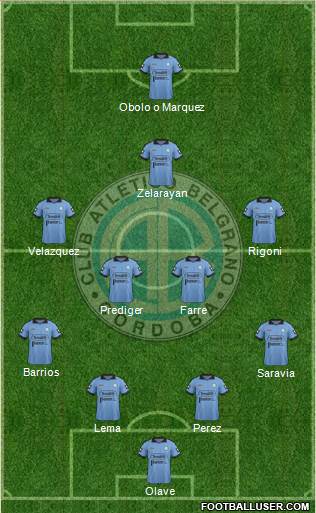 Belgrano de Córdoba Formation 2015