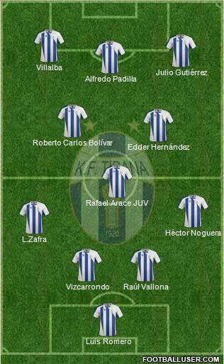 KF Tirana Formation 2015