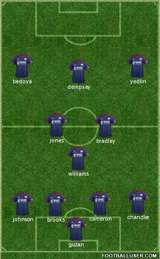 New England Revolution football formation