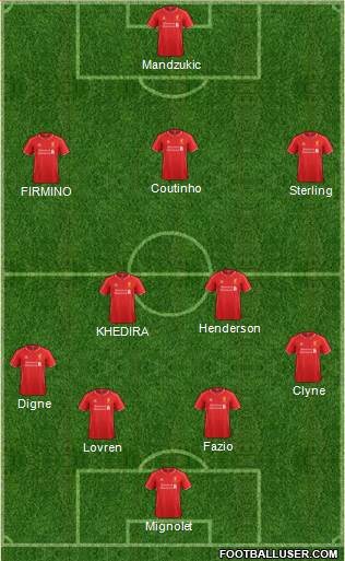 Liverpool Formation 2015