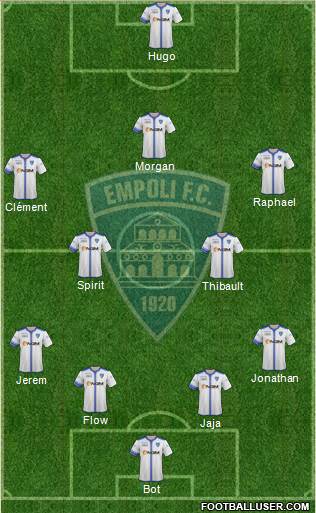 Empoli Formation 2015