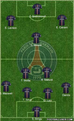 Paris Saint-Germain Formation 2015