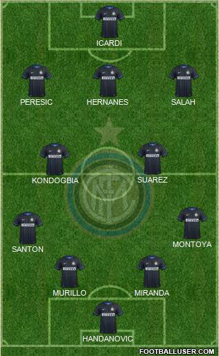 F.C. Internazionale Formation 2015