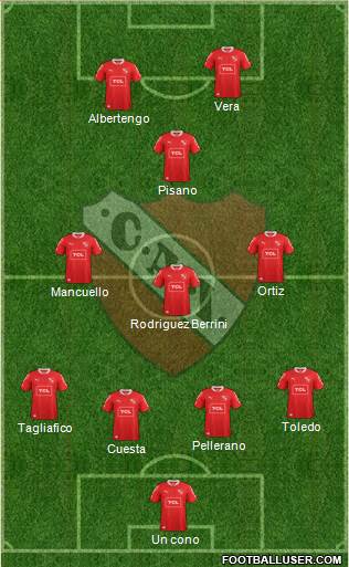 Independiente Formation 2015