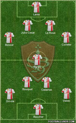 Stade Brestois 29 Formation 2015