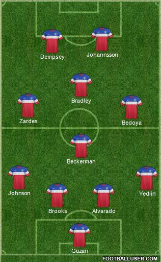 U.S.A. Formation 2015