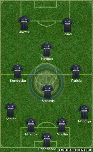 F.C. Internazionale Formation 2015