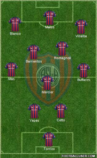 San Lorenzo de Almagro Formation 2015