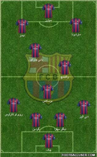 F.C. Barcelona Formation 2015