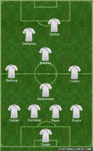 U.S.A. Formation 2015