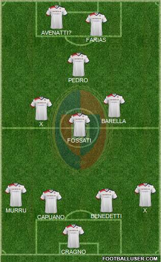 Cagliari Formation 2015