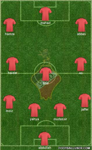 Sporting Clube Olhanense Formation 2015