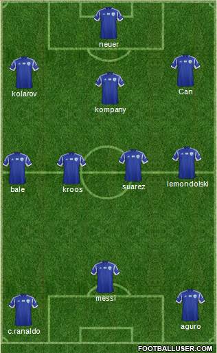 Israel Formation 2015