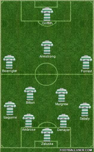 Celtic Formation 2015
