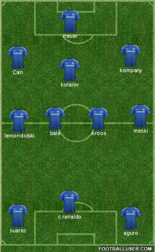Chelsea Formation 2015