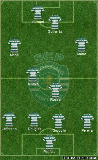 Sporting Clube de Portugal - SAD Formation 2015