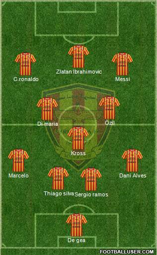 Syrianska FC Formation 2015