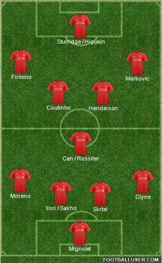 Liverpool Formation 2015