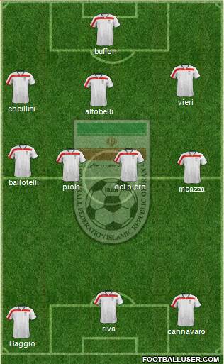 Iran Formation 2015